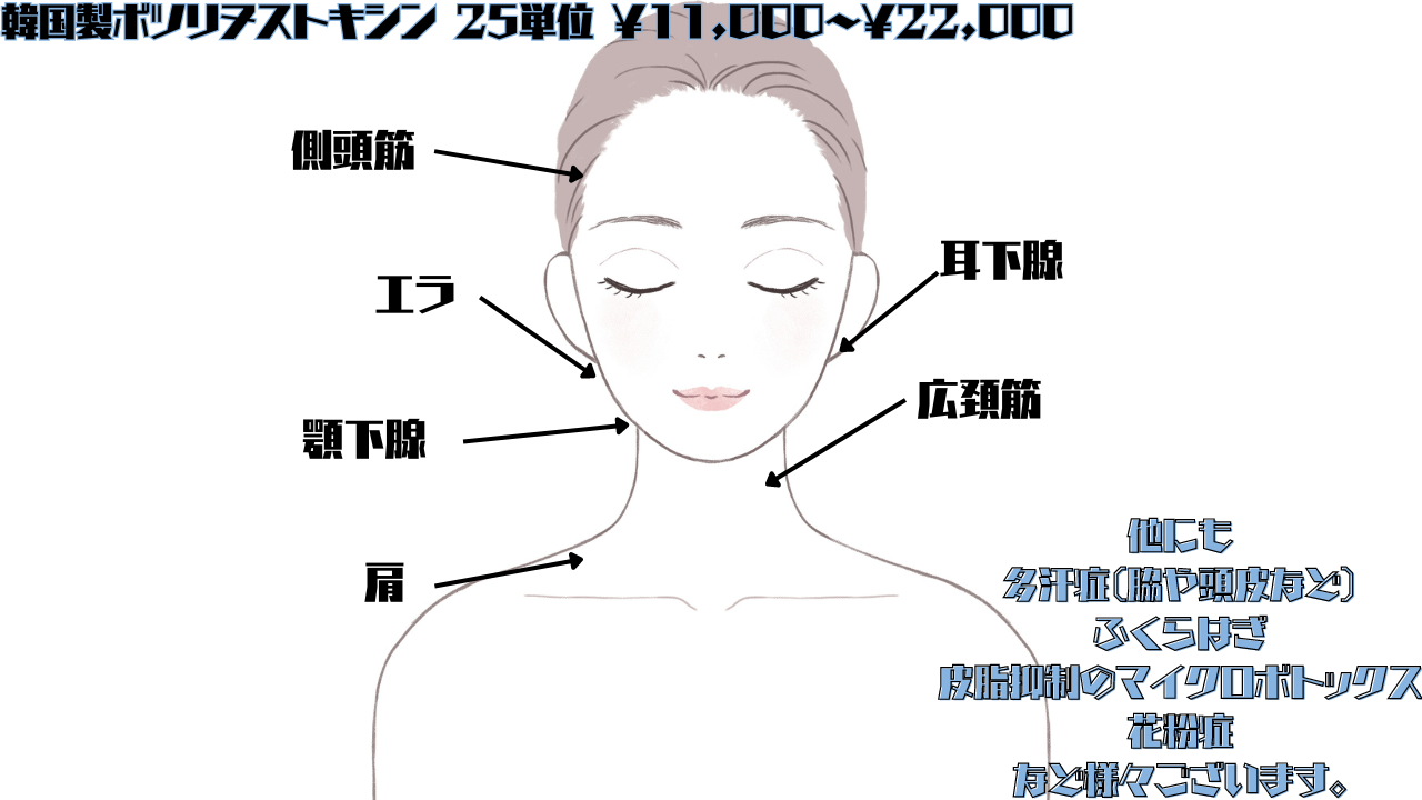 韓国製ボツリヌストキシン 25単位 ¥11,000〜¥22,000